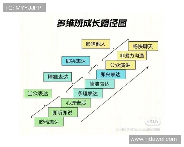 深圳篮球队心理素质深度对比分析与提升策略探讨